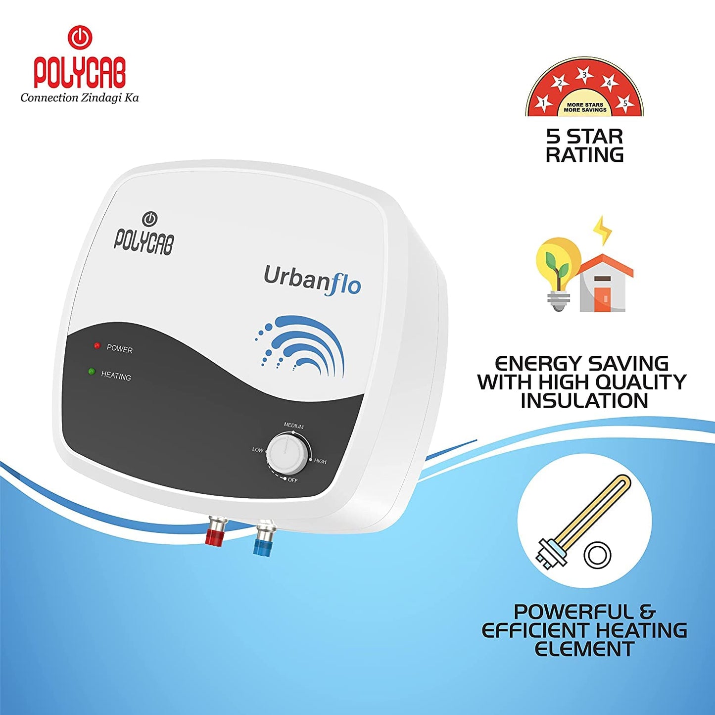 Polycab Urban Flo 15-L 5 Star Rated Storage Water Heater