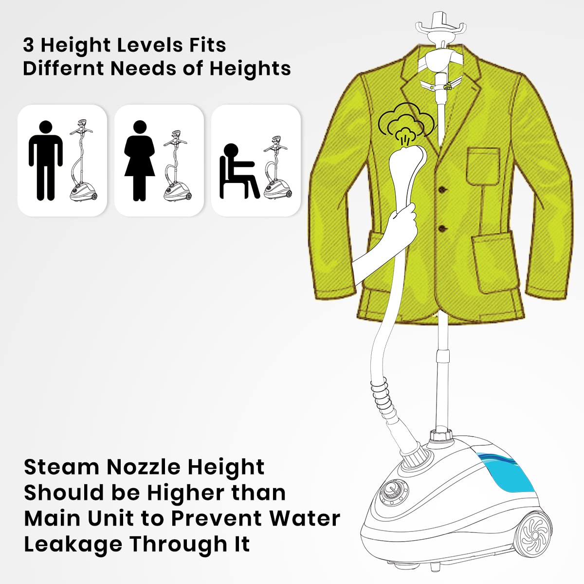 INALSA Standing Garment Steamer 1700 Watt Steam Iron for Clothes|Variable Control Knob | Powerful Steam Output |1.5L Detachable Large Water Tank|Includes Brush&Glove|steamer for clothes(Steam Master)Box Damage