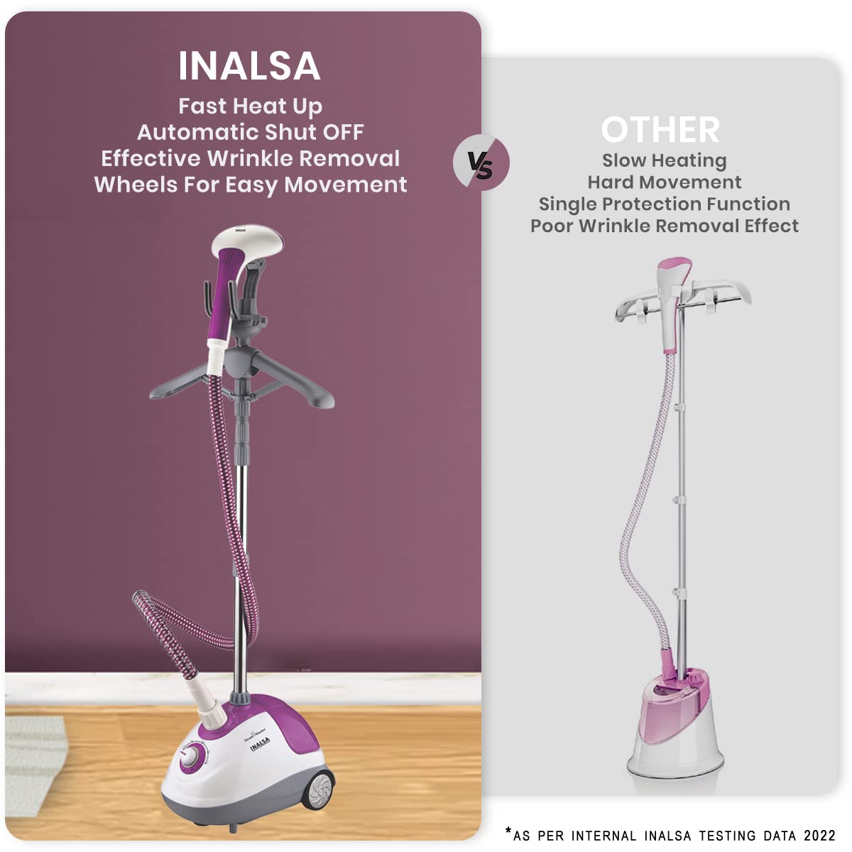 INALSA Standing Garment Steamer 1700 Watt Steam Iron for Clothes|Variable Control Knob | Powerful Steam Output |1.5L Detachable Large Water Tank|Includes Brush&Glove|steamer for clothes(Steam Master)Box Damage