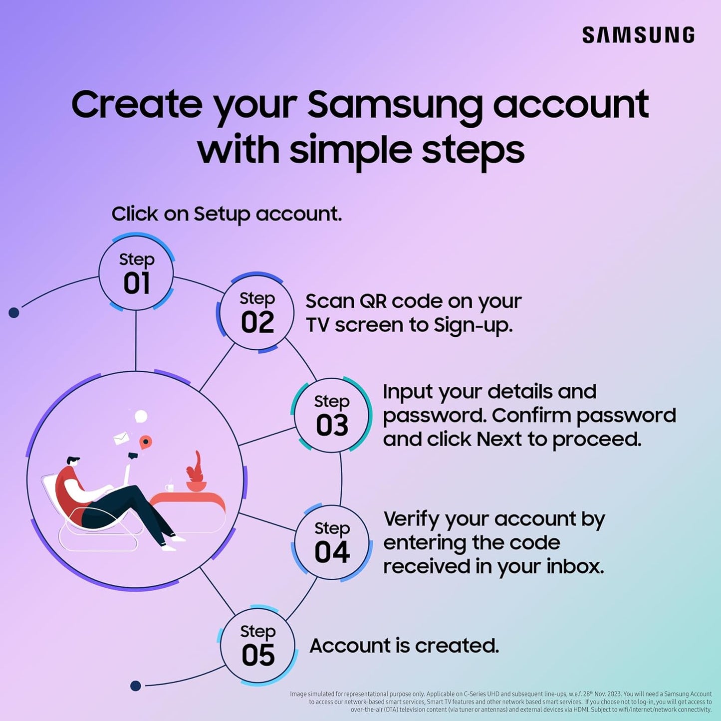 Samsung 138 cm 4K Ultra HD Smart QLED TV